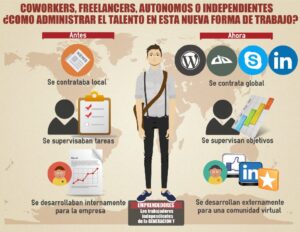 Freelance: Ventajas y Desventajas Exploradas